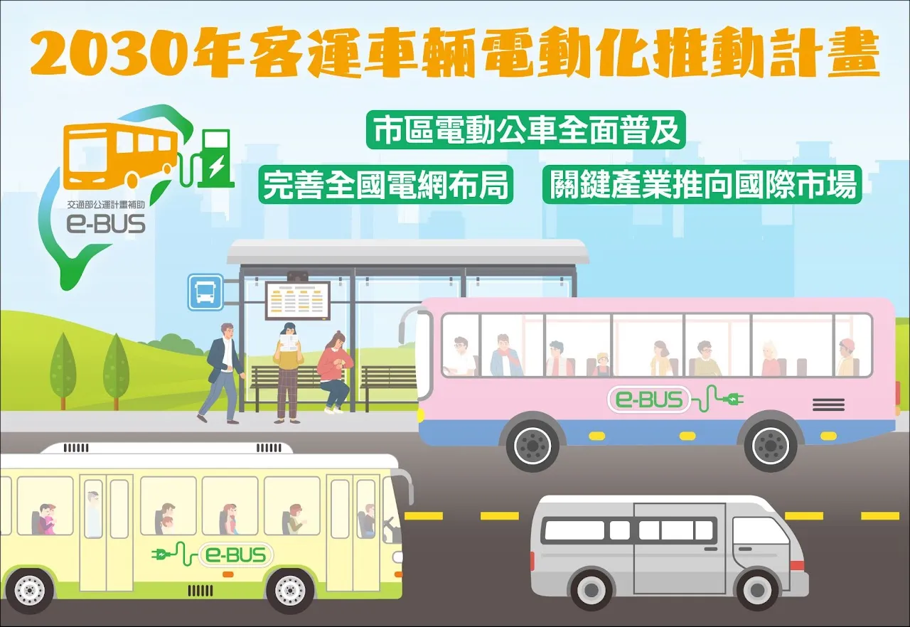 借鏡國際潮流趨勢,臺灣物流業者能如何進行永續革新?