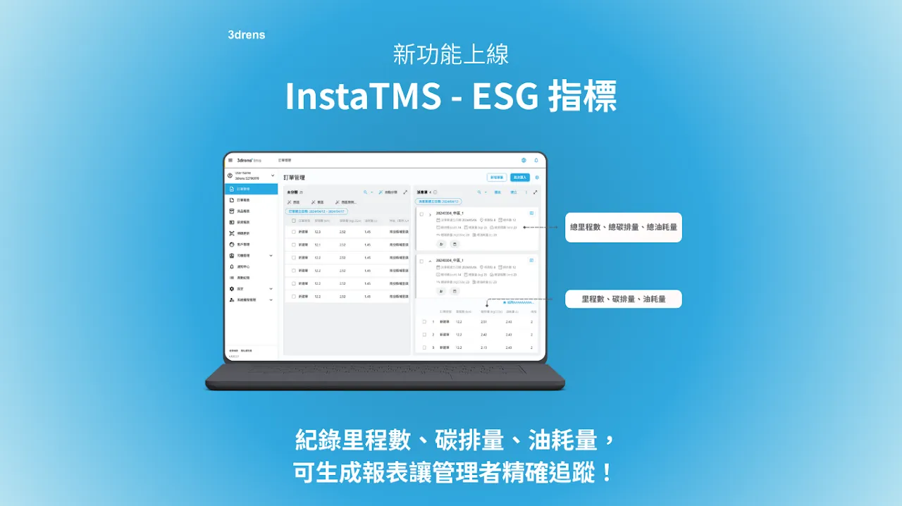 ESG 物流＿三維人派車系統